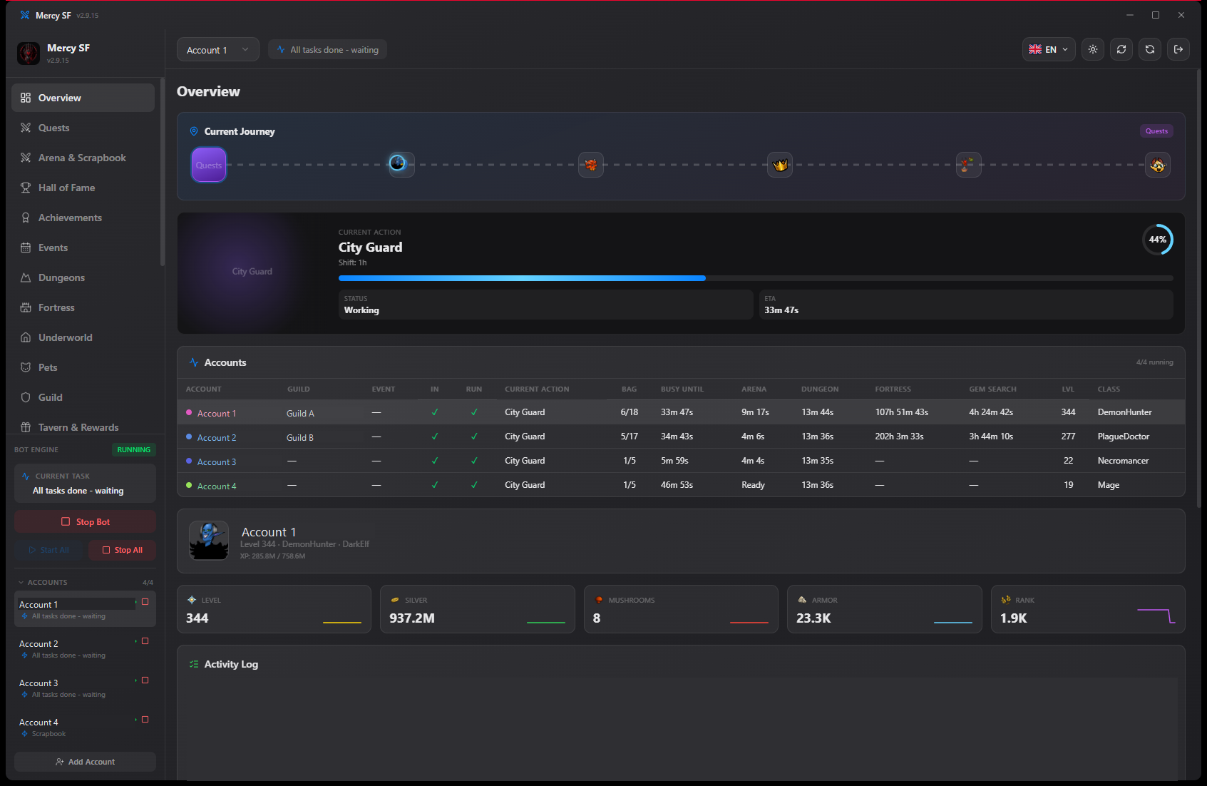 Overview dashboard